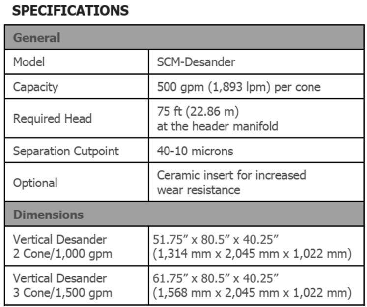 Desander Specs