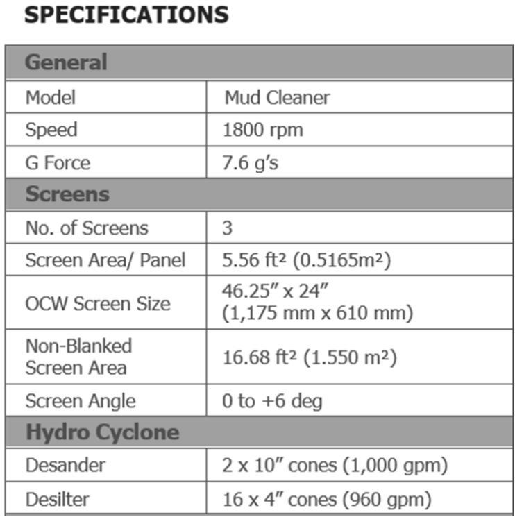 Linear Motion Shaker Specs